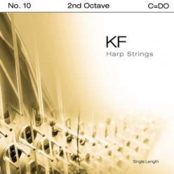 C - DO 10 octave 2 KF -...