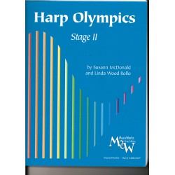 Susann McDonald and Linda Wood Rollo, Harp Olympics Stage II