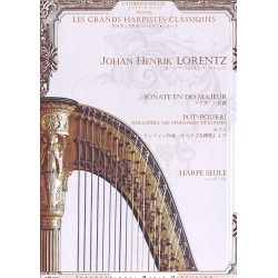 Johan Henrik Lorentz,...