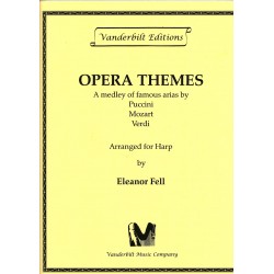 Eleanor FELL, Opera Themes...
